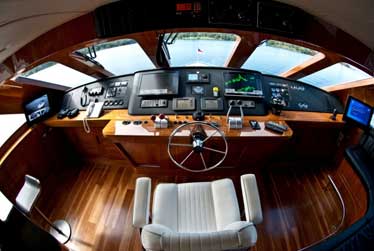 Comandos Zenith 125